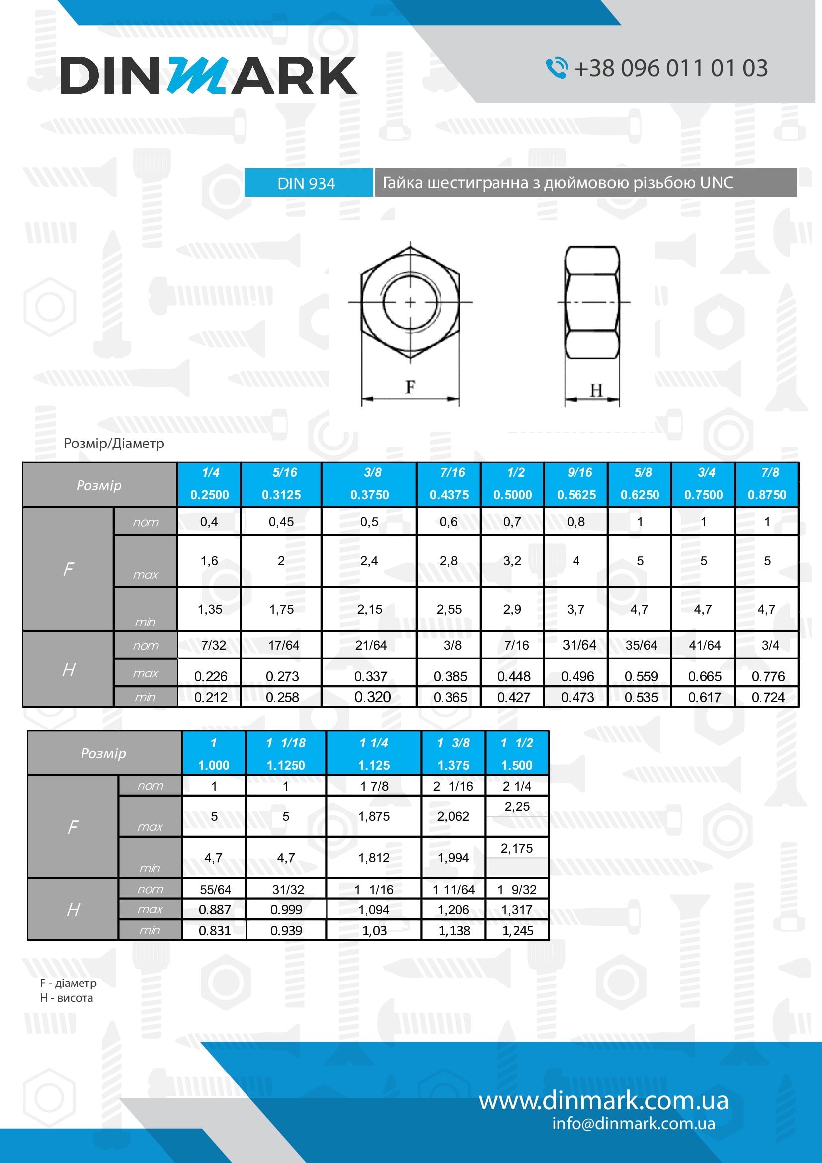 Nut DIN 934 7/8 Grade 8 (~10) zinc yellow UNC 9 pdf