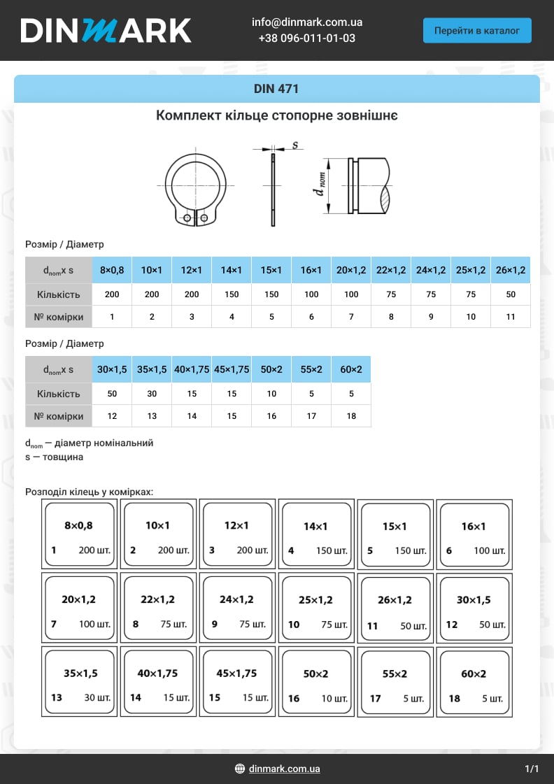 DIN 471 Комплект кільце стопорне зовнішнє pdf