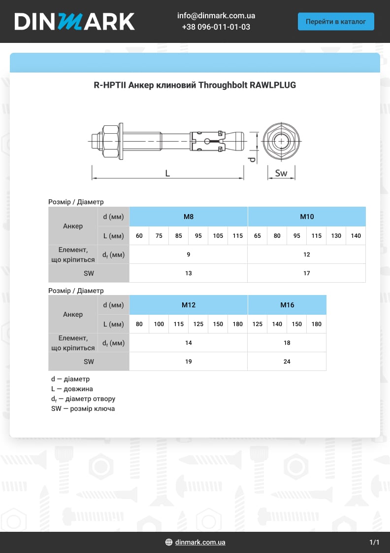 Анкер R-HPTII М8x85 A4 RAWLPLUG pdf