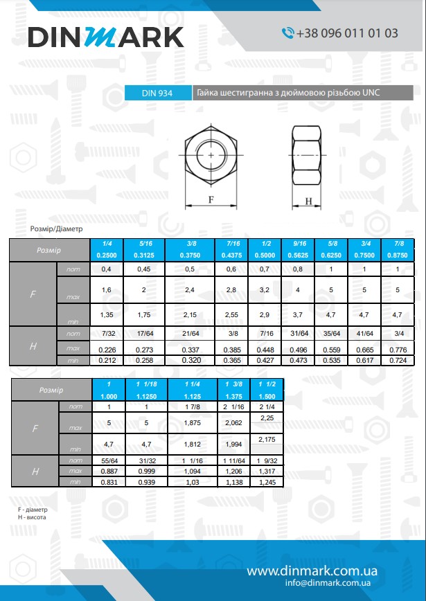 Nut DIN 934 5/16 Grade 8 (~10) zinc UNC 18 pdf