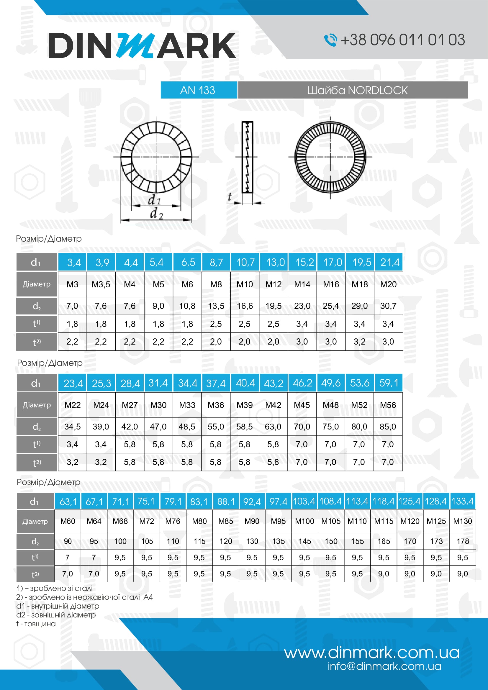 AN 133 сталь 254 SMO Шайба Nord Lock pdf