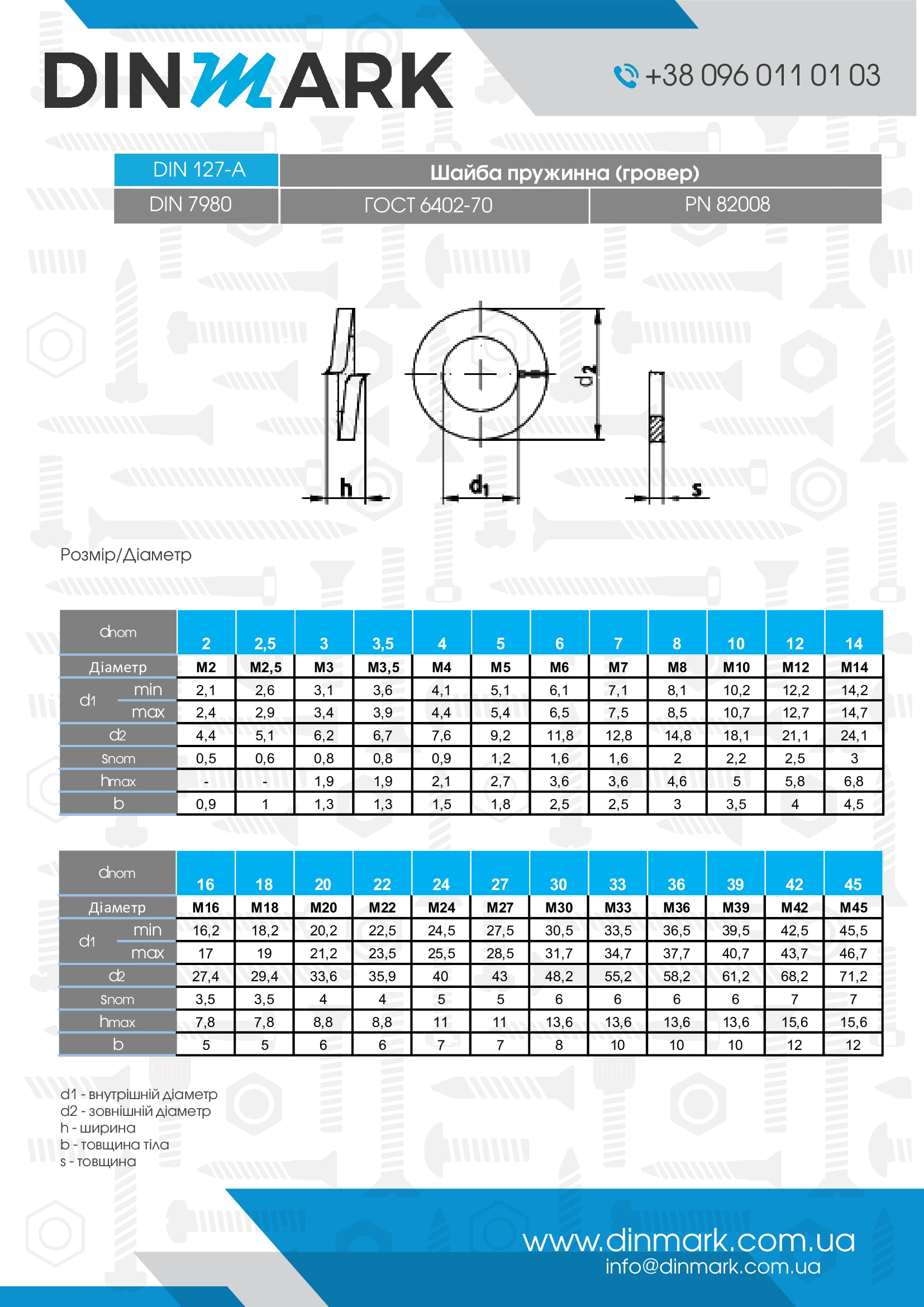 Washer DIN 127-А M33 pdf
