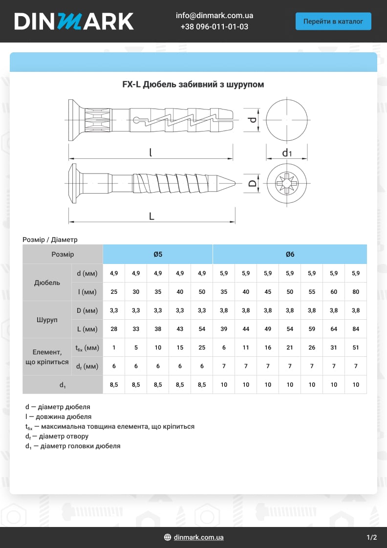 FX-L Koelner Screw-In Anchor pdf