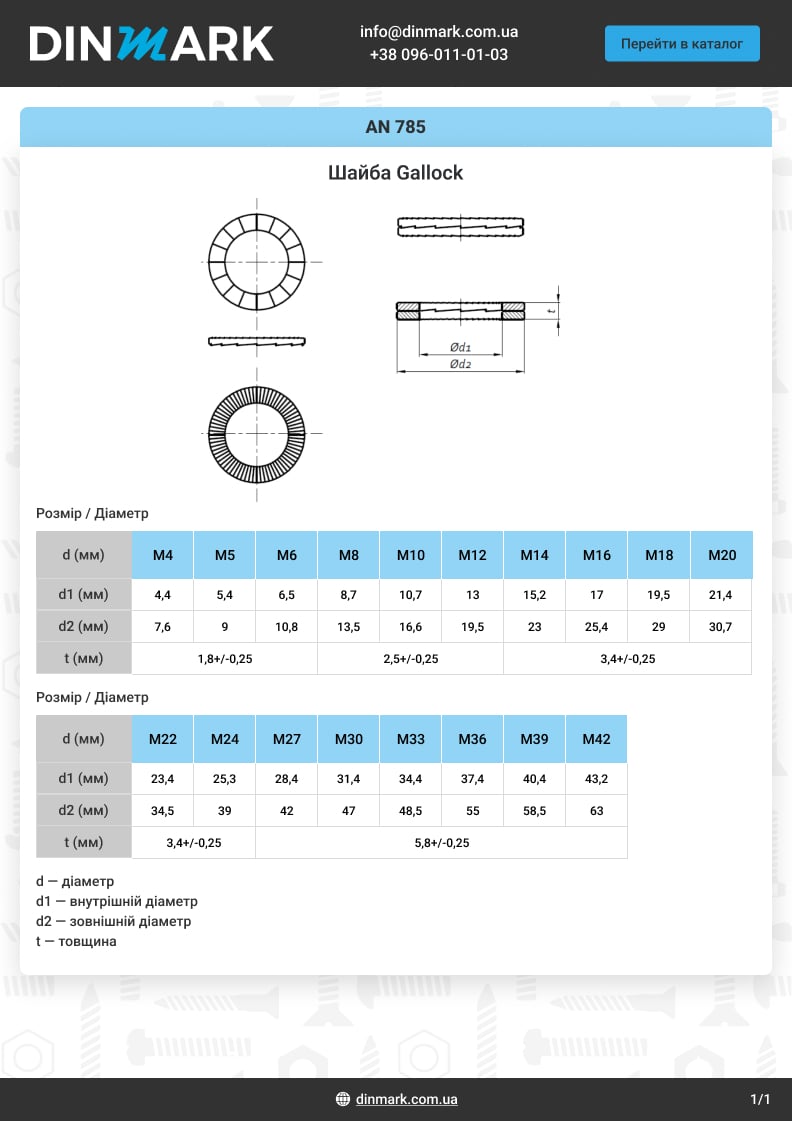 Шайба Gallock AN 785 M16 цинк платковий pdf