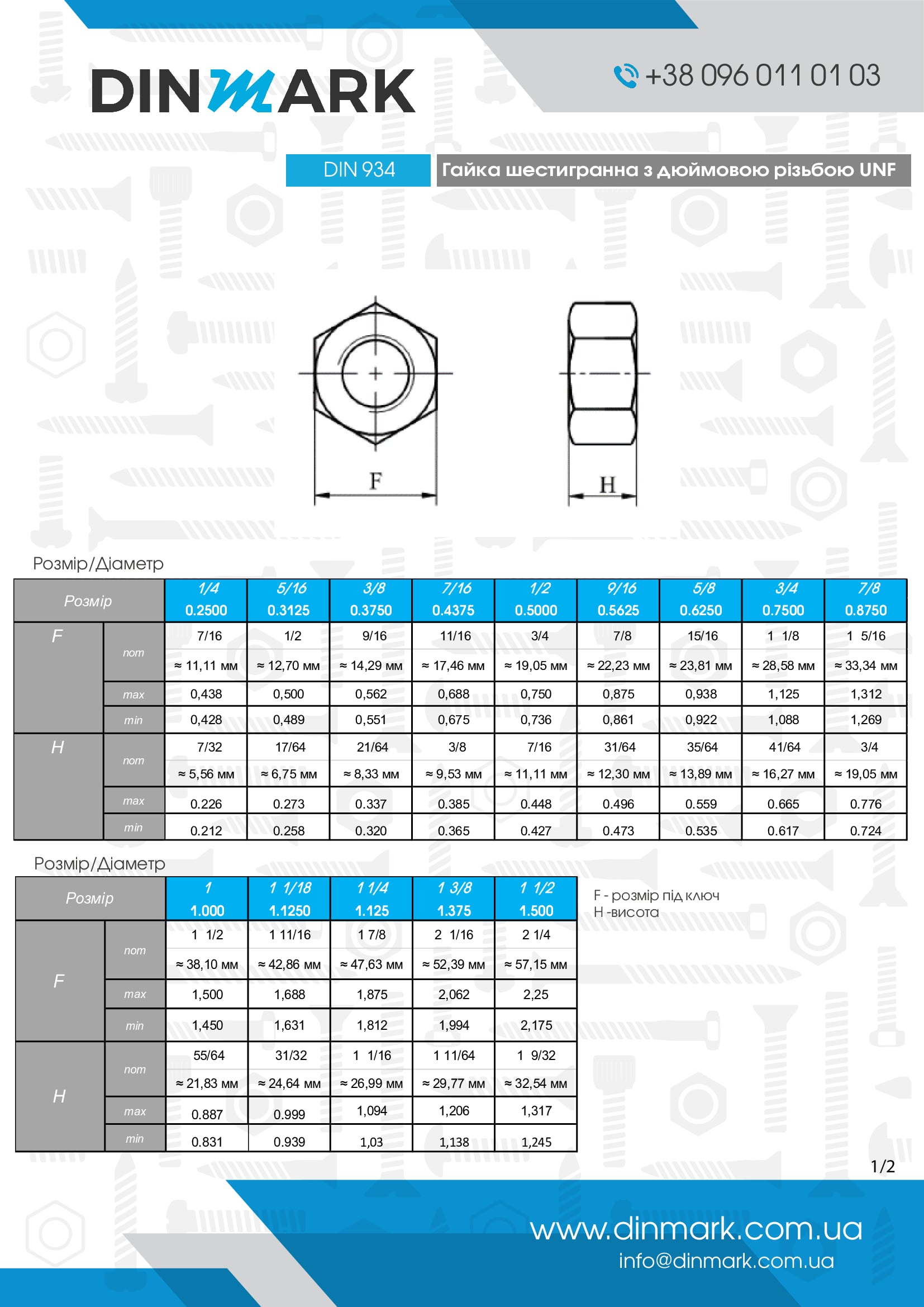 DIN 934 10 Гайка шестигранная с дюймовой резьбой UNF pdf