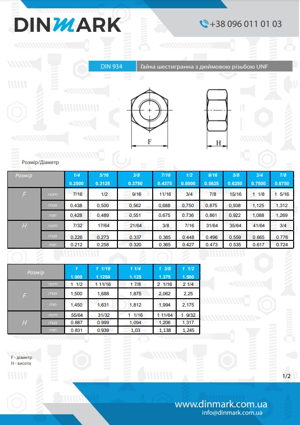 Nut DIN 934 3/4 Grade 8 (~10) zinc UNF 16 pdf