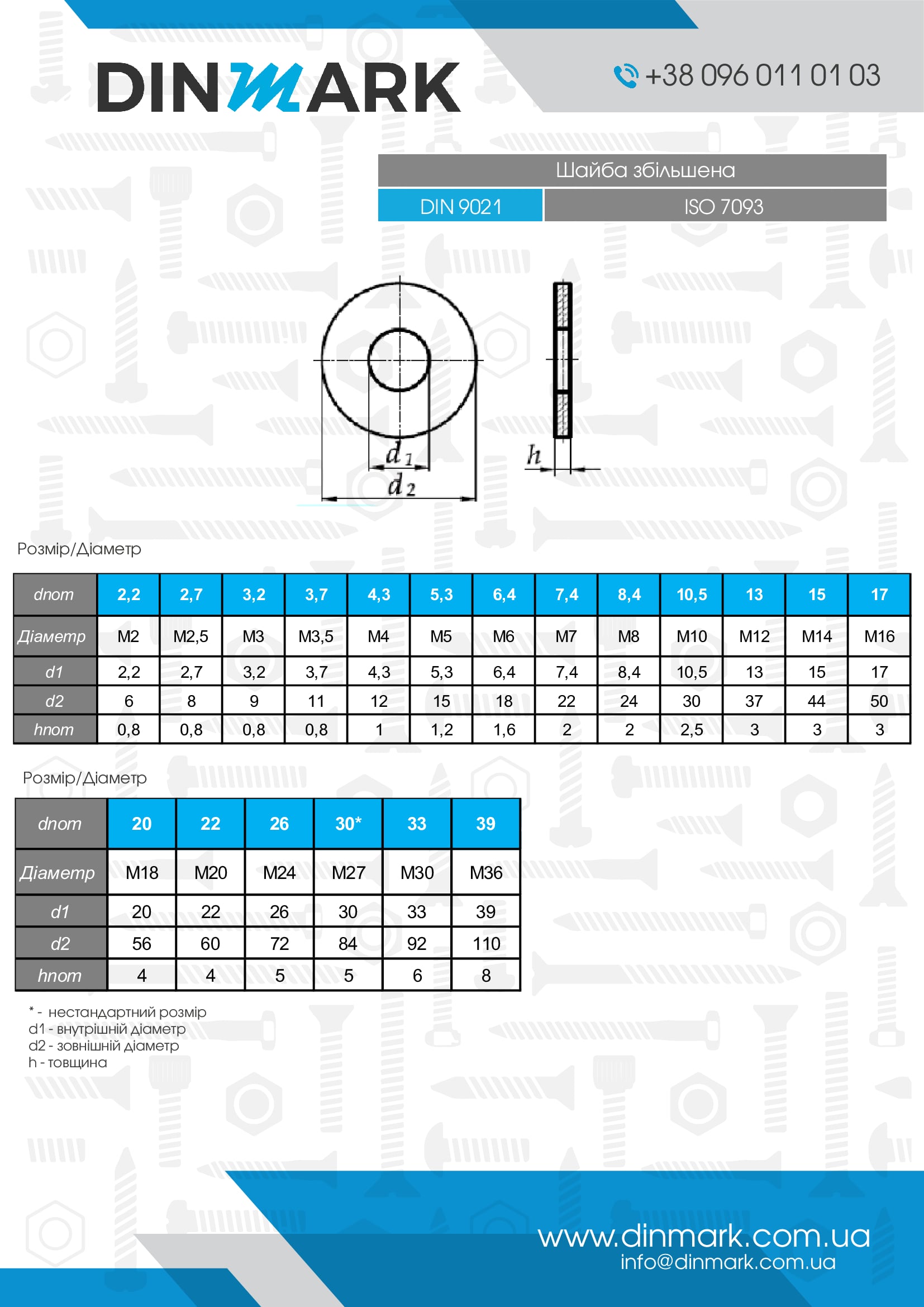 DIN 9021 100HV Zinc Oversized Washer pdf