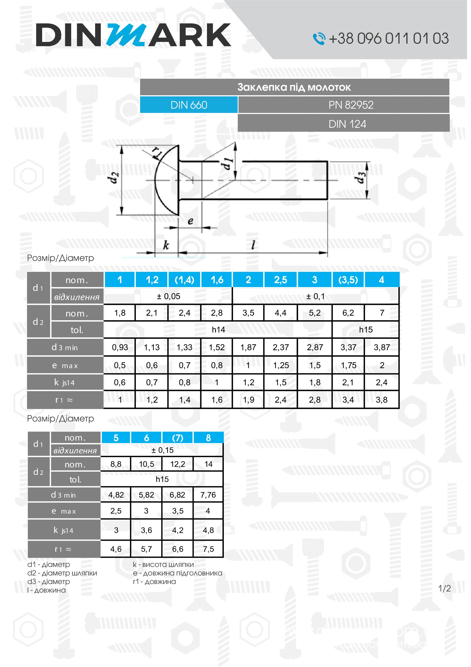 Заклепка DIN 660 M12х50 pdf