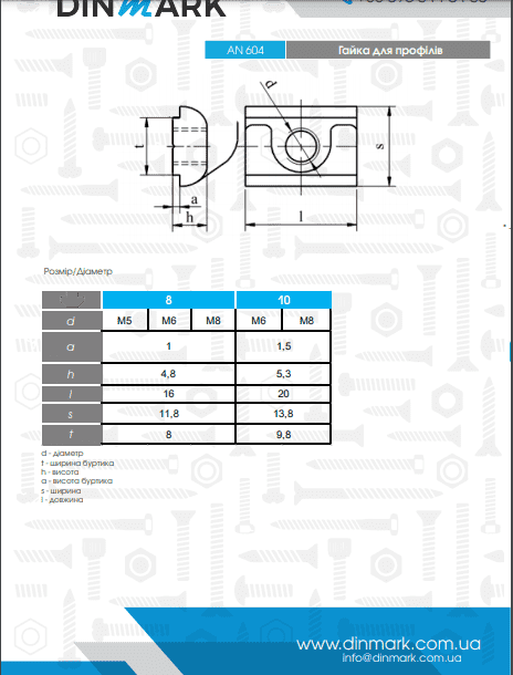 Nut AN 604 M5/8 zinc pdf