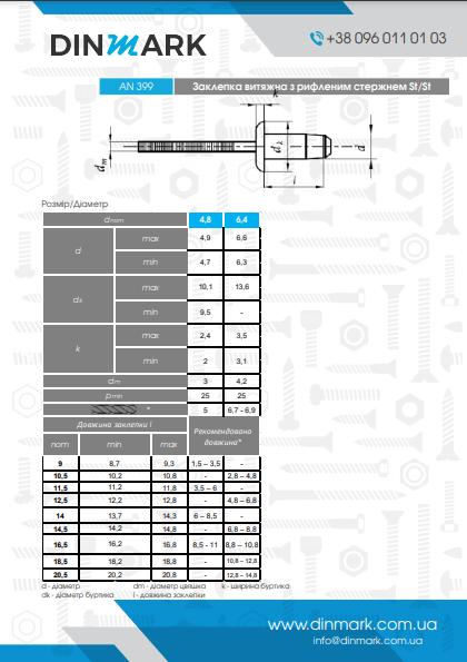 AN 399 St/St Заклепка Hard Lock з плоским буртиком рифлена pdf