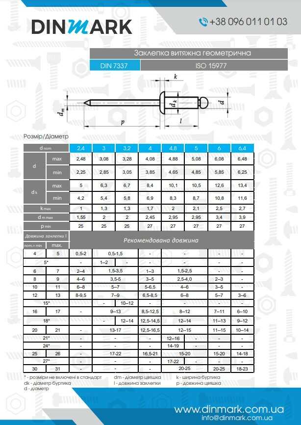Rivet DIN 7337 M4x16 A2/A2 airtight pdf