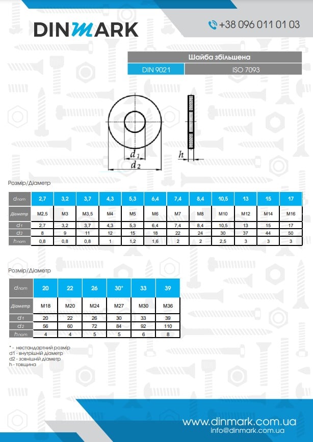Шайба DIN 9021 M5(5,3) 140HV цинк pdf