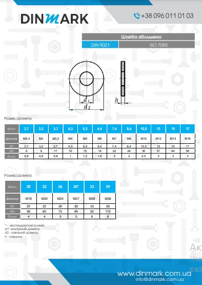 Flat washer 26(M24)-200HV fl Zn DIN 9021 pdf