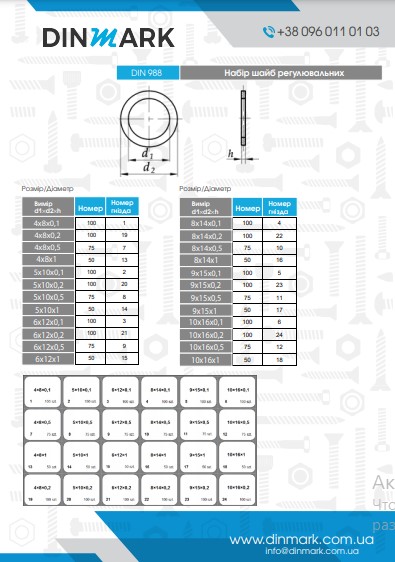 DIN 988-PS A2 adjustable Washer pdf