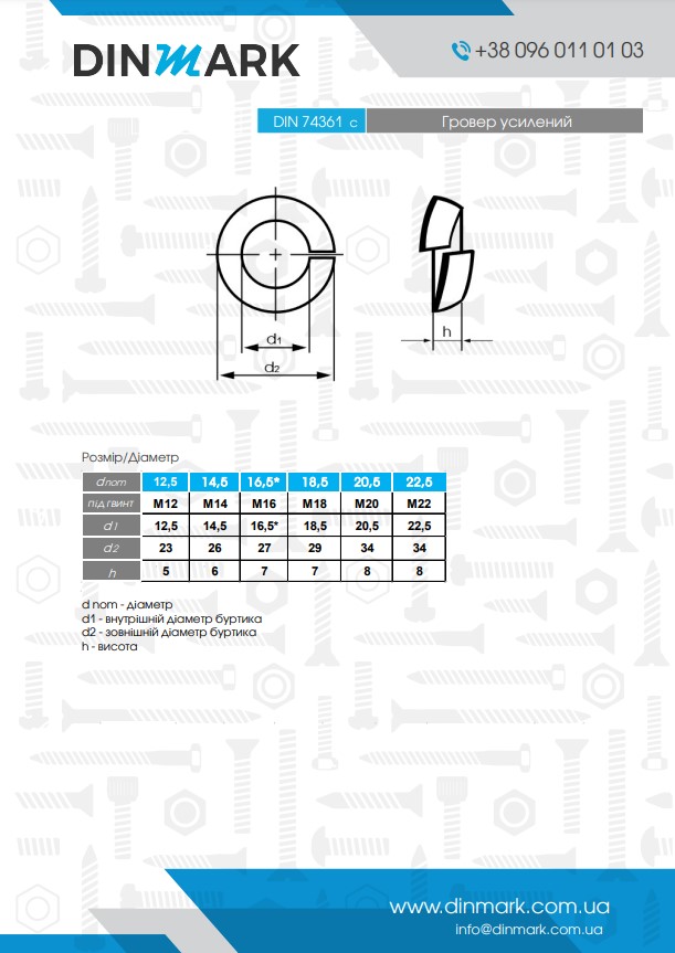 DIN 74361 C цинк платковий Гровер усилений pdf