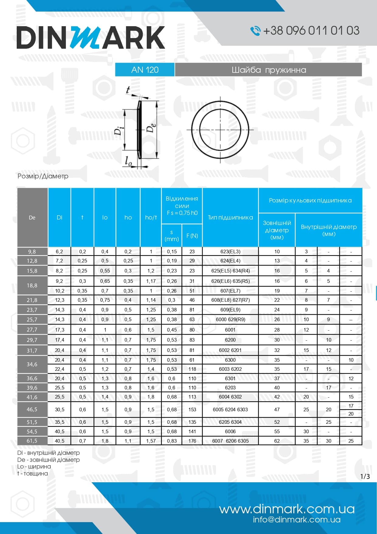 Washer AN 120 d71,5x50,5x0,7 phosphate Schnorr S pdf