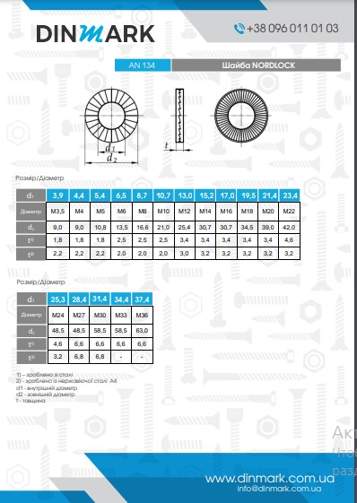 Шайба Nord Lock AN 134 M8 цинк платковий pdf