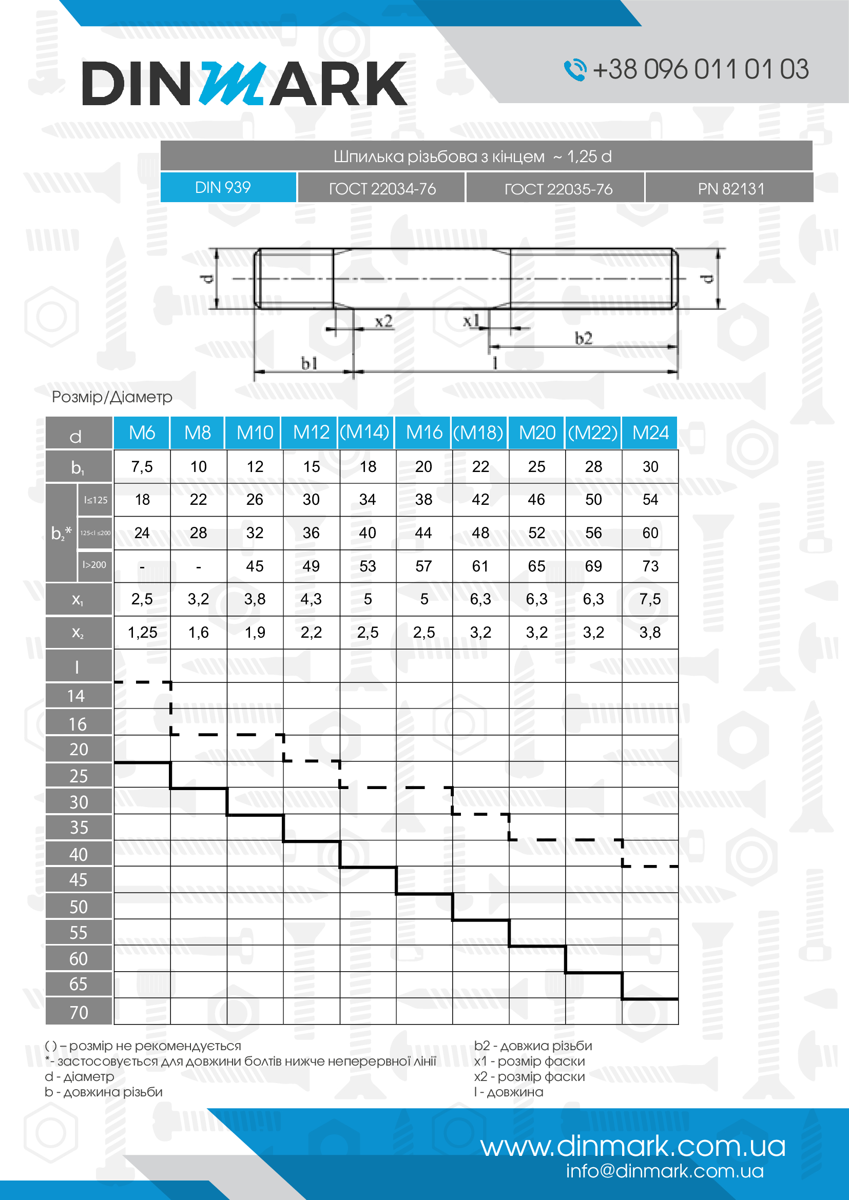 Stecknadel DIN 939 M20x55 8,8 Zink pdf