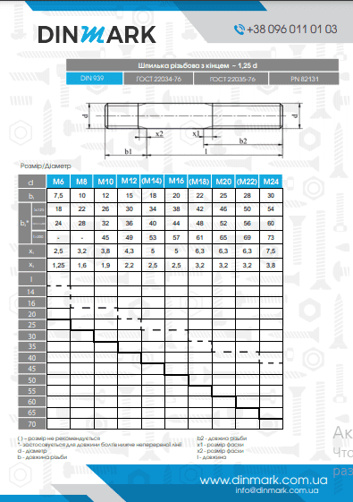 DIN 939 A2 Шпилька резьбовая с допуском 1,25d pdf
