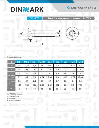 Гвинт ISO 14583 M2,5x4 A4 TX8 pdf