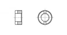 Slotted nuts - Інтернет-магазин Dinmark