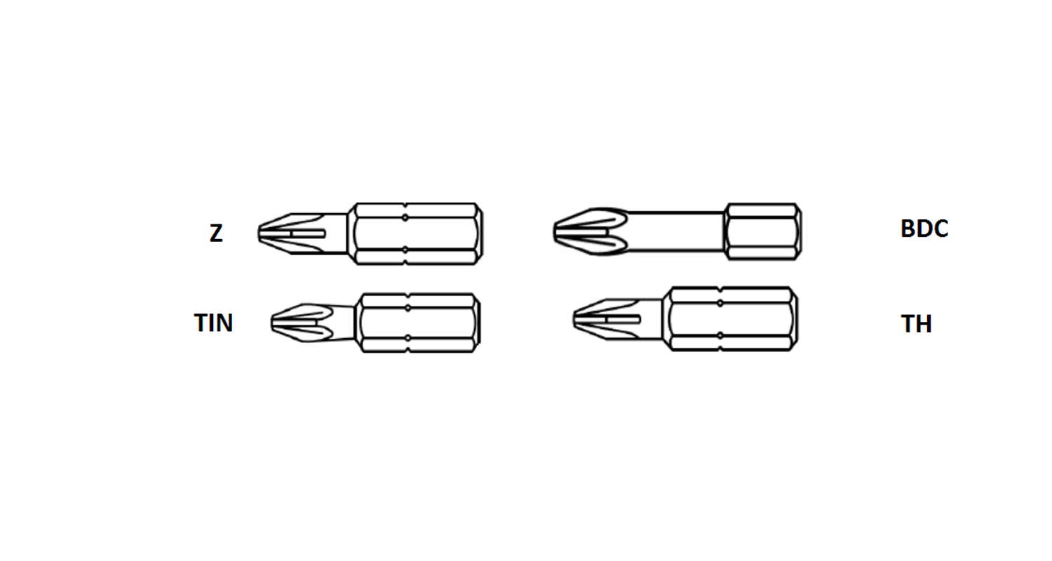 БUndUnd AN 150-Z PH 3x25 креслення