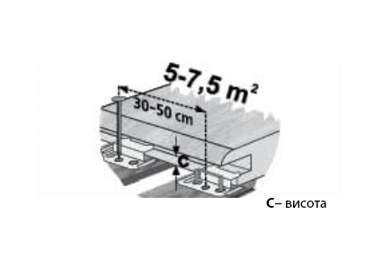 Clymer  6 mm креслення