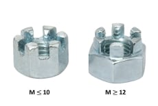 Гайка DIN 935 M16x1,5 8 цинк