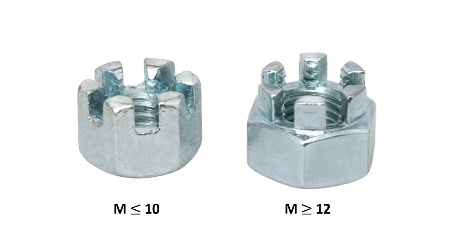 DIN 935 10 цинк Гайка корончатая