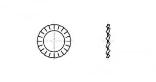 DIN 6798-A